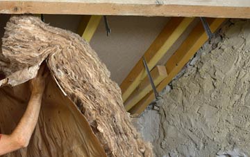 Low Hutton pitched roof insulation costs